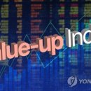 유밸류