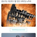 S9커뮤니케이션즈 네이버블로그