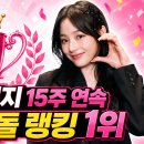 뉴진스 민지, 스타랭킹 女 아이돌 15주 연속 1위 독주…압도적 화력 입증작성일: 2026. 08. 28 | 연예...
