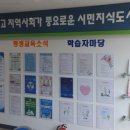 시립점자도서관 이미지
