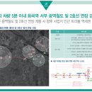 파크뷰스포츠 이미지