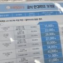 으뜸50안경 시흥배곧점 | 배곧안경 으뜸50안경 시흥배곧점