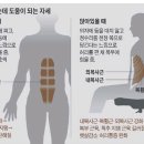 젊음생각