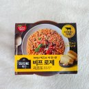 GS25진주하늘마을점 네이버블로그