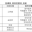 200612335 경영학과 손완수 미국/경제 12주차 이미지