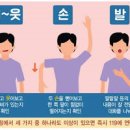 뇌경색 골든타임 전조증상 재발 이미지