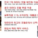 라마다모텔 이미지