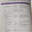 RR-22[화양로]-상-36 | 870일차 - 인간 얼굴 / 애덤 윌킨스 (1)