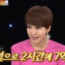 유난희 이미지