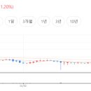 글로벌메드 이미지