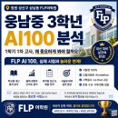 SHE'SMISS창원2 | 창원 웅남중 3학년 영어 내신, 서답형 100% 1학기 1차 고사 AI100 분석