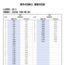 송화로 40 Daum카페