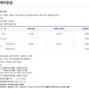 대상주유소 이미지