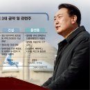 (주)국민건설