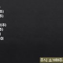 (주)흥산건설산업 이미지