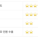 비산체육공원화장실 이미지