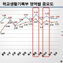 꾸메땅학원