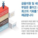 삼양스마트테크노파크 이미지