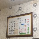 원천 정육점