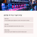 에프엔씨글로벌