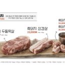 궁평식당 이미지