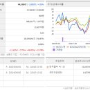 (주)지오라인 이미지