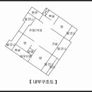 늘푸른오스카빌공인중개사사무소 이미지