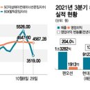 해운주유소 네이버블로그