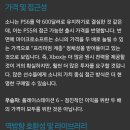 144-2-000001 이미지