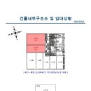 남동아파트 이미지