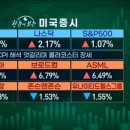 신영 인사이트 한국경제TV