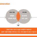 오렌지애드 - 안양시 동안구 시민대로 361 | 오렌지애드