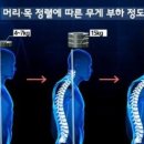 오중한한의원 이미지