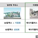 에너지플러스 허브 삼방 이미지