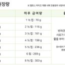 히비스독 네이버블로그