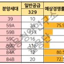 휘경67 이미지