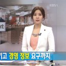 형제유통 - 진주시 촉석로202번길 11-3 | 형제유통