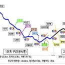 둔촌주공 9호선역세권에 급행열차가 생긴다. 이미지