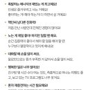 쿠키소소 네이버블로그