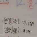 히트앤핏홍대 이미지