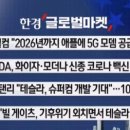 한경부동산공인중개사사무소 네이버블로그
