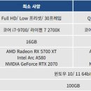 로또PC랜드 이미지