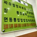 연제루