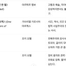 하은농장2 이미지