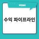 (주)애드라인 티스토리