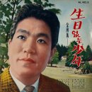 그 사람을 위하여 / 김용만 (1964) 이미지