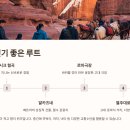 요르단 페트라 여행 완전정복 가이드