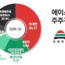 에이스엔지니어링 이미지