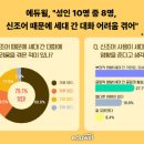 삼귀 이미지
