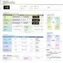 GS25 민락예스점 | 민락2지구PT, 낙양동PT, 바디챌린지운동센터 (1,2호점...투유(TOYOU) 18기 남녀선착순 모집! 7월25일 시작!